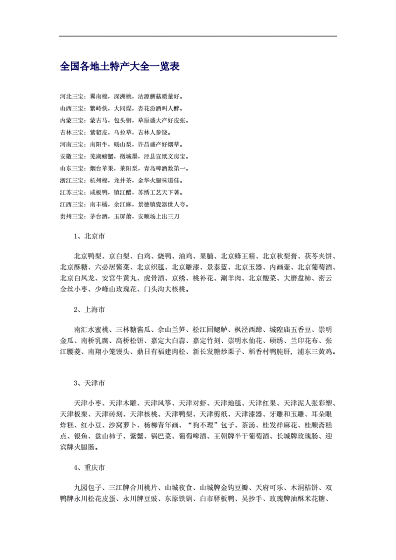探索舌尖上的中国:全国土特产大观